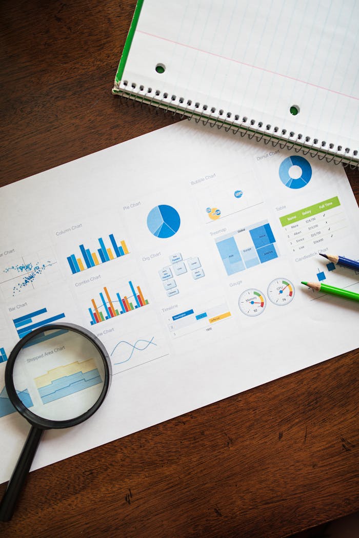 who-we-are Top view of business analytics paper including charts and notes with a magnifying glass and pencils.